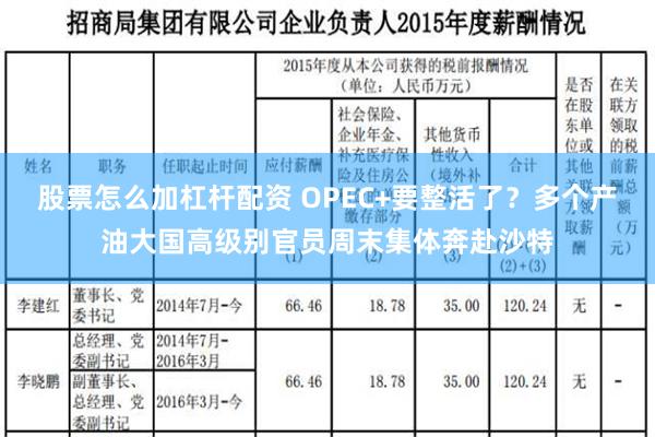 股票怎么加杠杆配资 OPEC+要整活了？多个产油大国高级别官员周末集体奔赴沙特