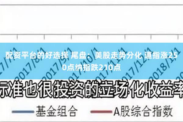 配资平台的好选择 尾盘：美股走势分化 道指涨250点纳指跌210点