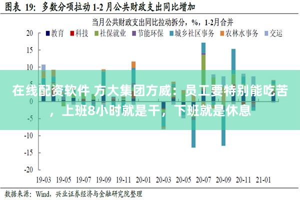 在线配资软件 方大集团方威：员工要特别能吃苦，上班8小时就是干，下班就是休息