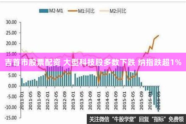 吉首市股票配资 大型科技股多数下跌 纳指跌超1%