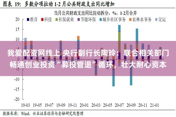 我爱配资网线上 央行副行长陶玲：联合相关部门畅通创业投资“募投管退”循环，壮大耐心资本