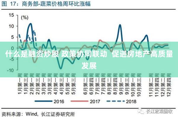 什么是融资炒股 政策协同联动  促进房地产高质量发展