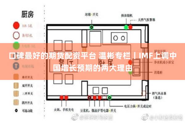 口碑最好的期货配资平台 温彬专栏丨IMF上调中国增长预期的两大理由