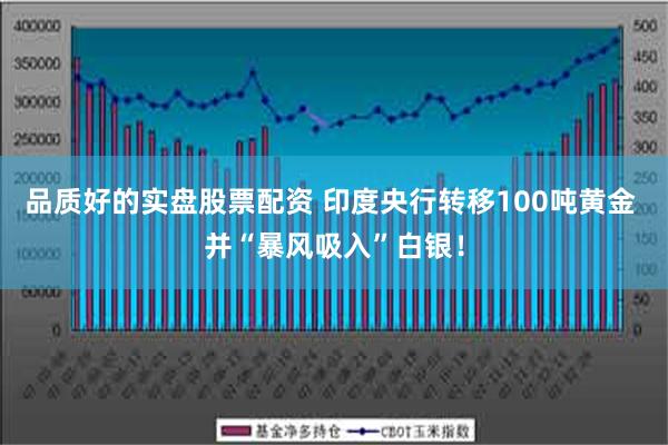 品质好的实盘股票配资 印度央行转移100吨黄金 并“暴风吸入”白银！