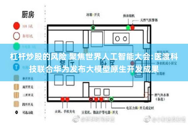 杠杆炒股的风险 聚焦世界人工智能大会:医渡科技联合华为发布大模型原生开发成果