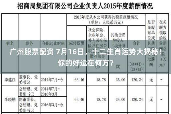 广州股票配资 7月16日，十二生肖运势大揭秘！你的好运在何方？