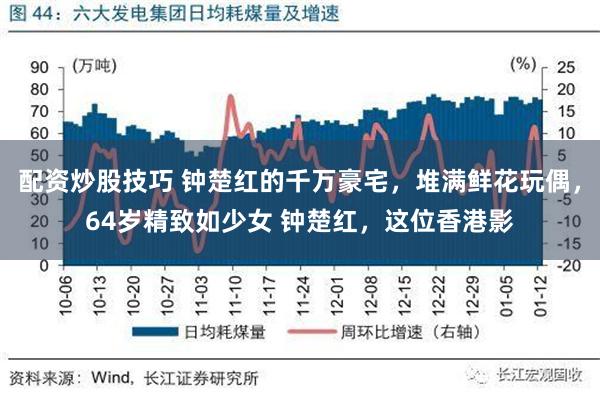 配资炒股技巧 钟楚红的千万豪宅，堆满鲜花玩偶，64岁精致如少女 钟楚红，这位香港影