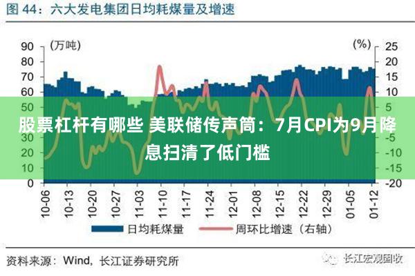 股票杠杆有哪些 美联储传声筒：7月CPI为9月降息扫清了低门槛