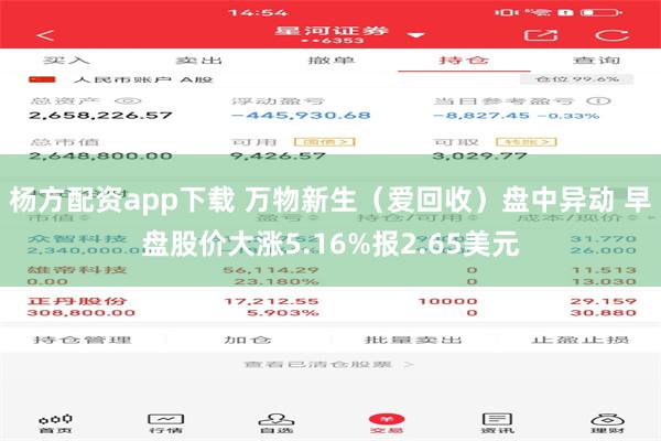 杨方配资app下载 万物新生（爱回收）盘中异动 早盘股价大涨5.16%报2.65美元