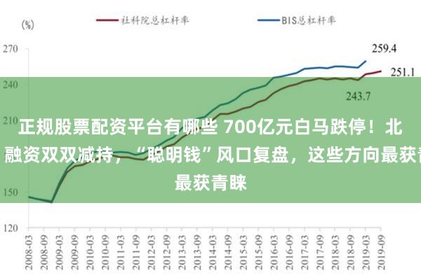 正规股票配资平台有哪些 700亿元白马跌停！北向、融资双双减持，“聪明钱”风口复盘，这些方向最获青睐