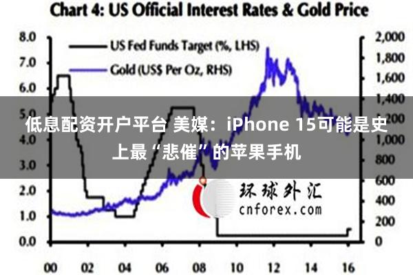 低息配资开户平台 美媒：iPhone 15可能是史上最“悲催”的苹果手机