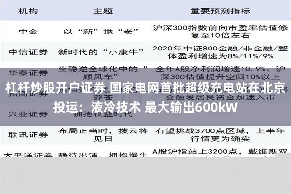 杠杆炒股开户证券 国家电网首批超级充电站在北京投运：液冷技术 最大输出600kW