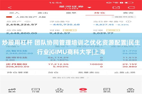 炒股用杠杆 团队协同管理培训之优化资源配置|民生行业|GIMU商科大学|上海