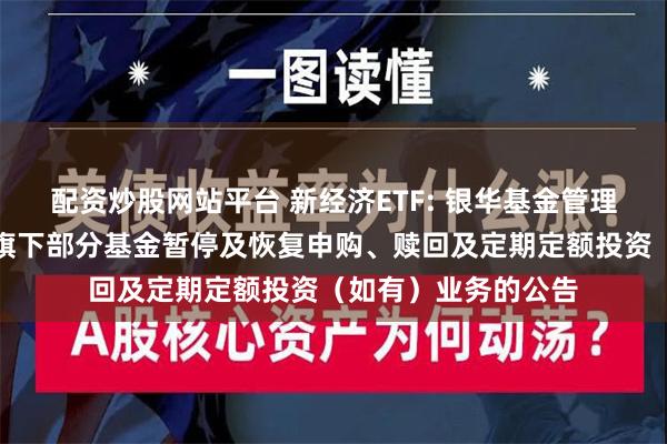 配资炒股网站平台 新经济ETF: 银华基金管理股份有限公司关于旗下部分基金暂停及恢复申购、赎回及定期定额投资（如有）业务的公告