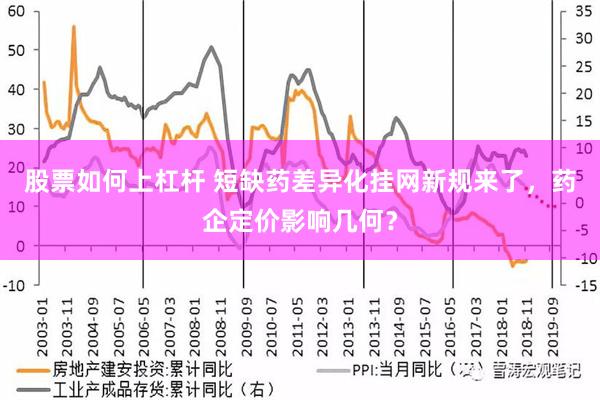 股票如何上杠杆 短缺药差异化挂网新规来了，药企定价影响几何？