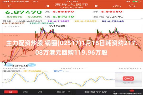 主力配资炒股 锅圈(02517)1月16日耗资约217.08万港元回购119.96万股