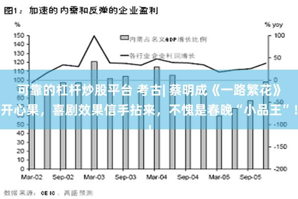 可靠的杠杆炒股平台 考古| 蔡明成《一路繁花》开心果，喜剧效果信手拈来，不愧是春晚“小品王”！